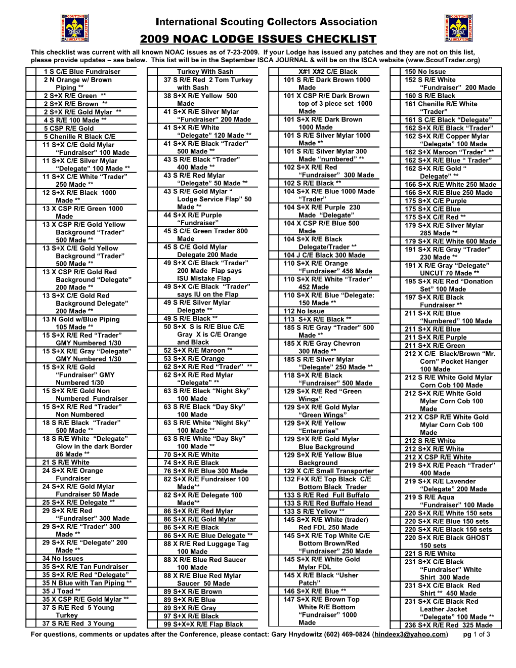 2009 Noac Lodge Issues Checklist