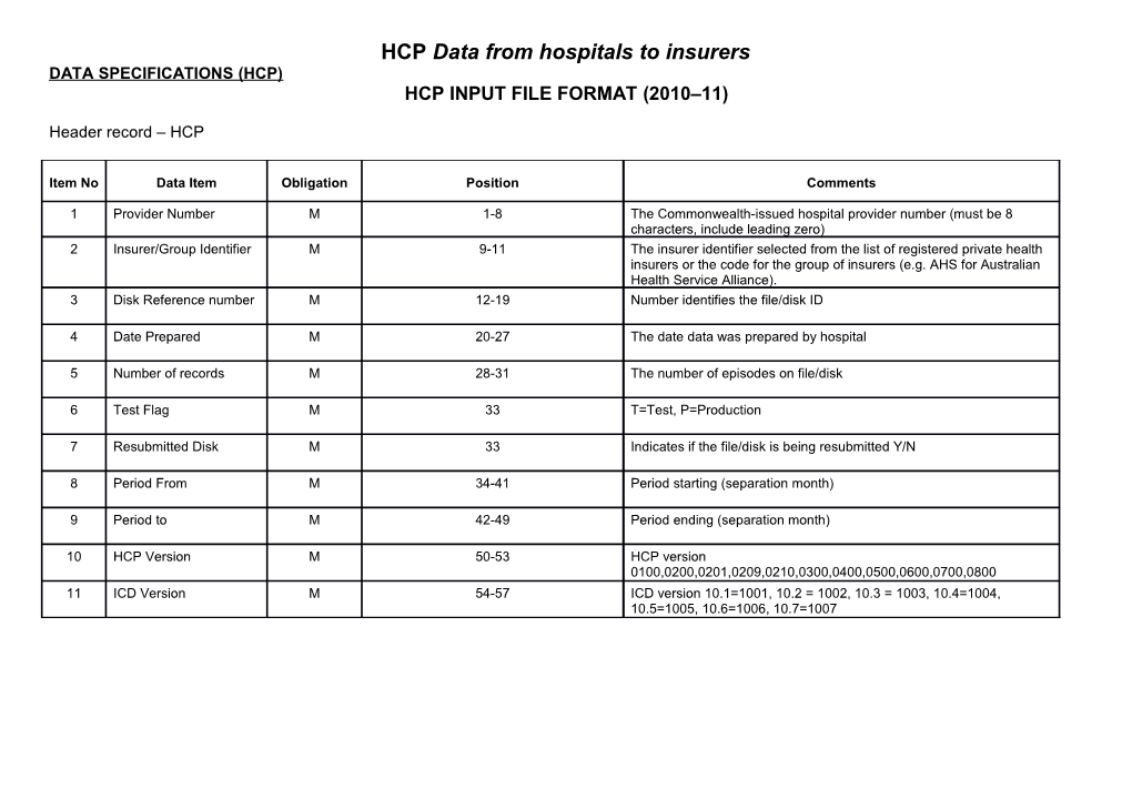 HCP Data from Hospitals to Insurers