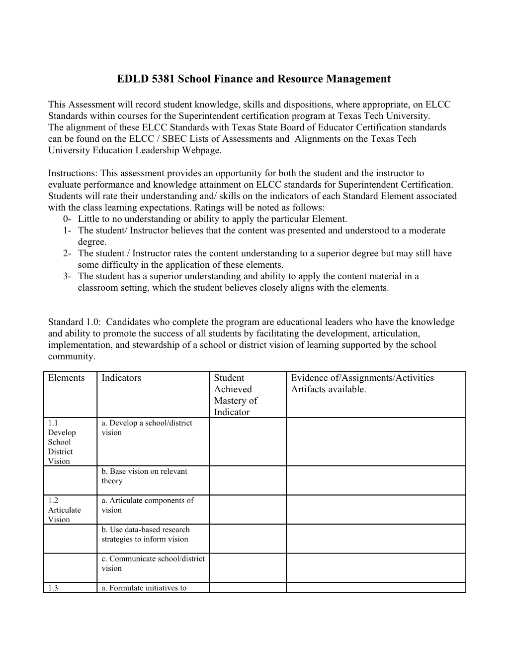 EDLD 5381 School Finance and Resource Management
