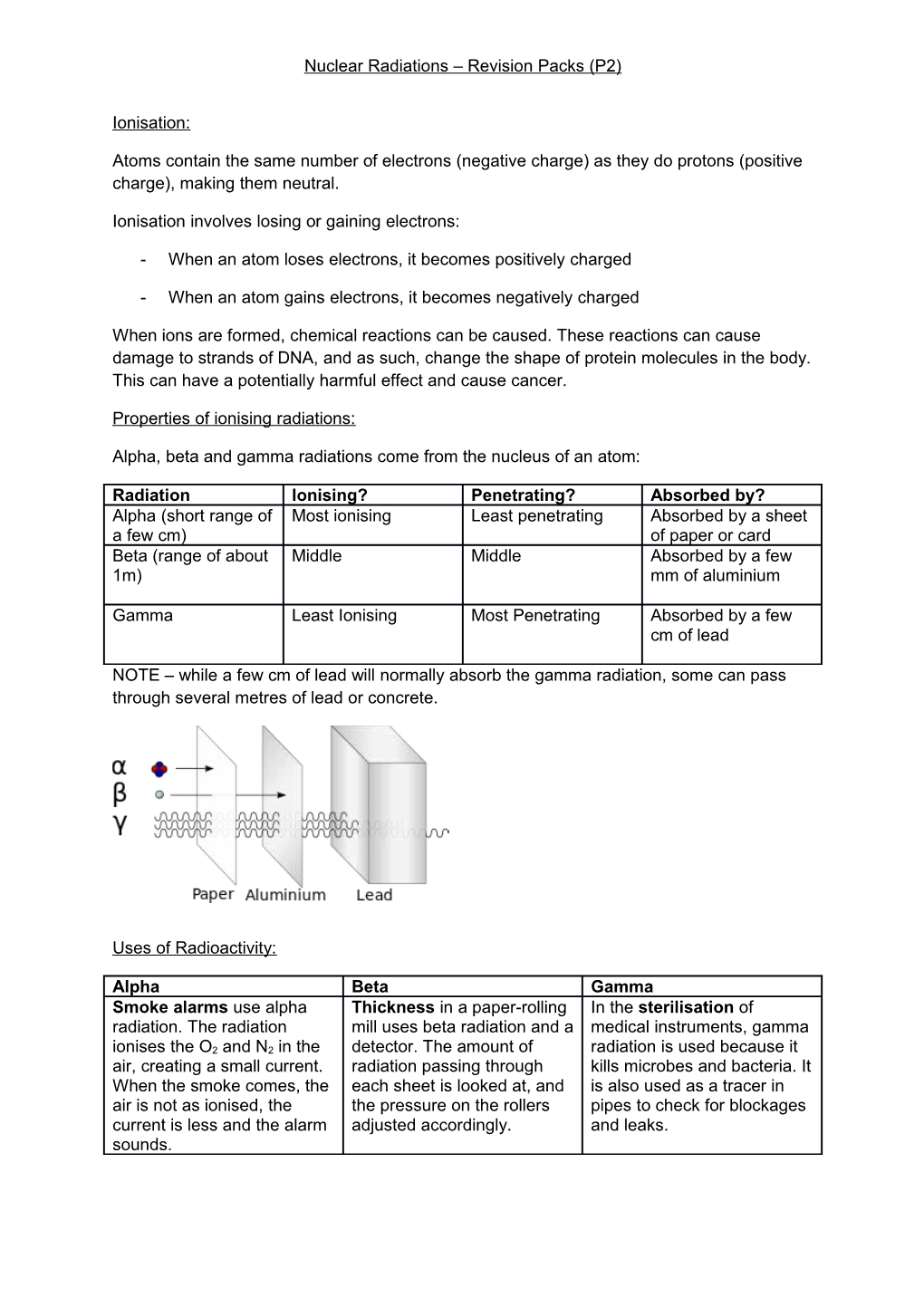 Nuclear Radiations Revision Packs (P2)