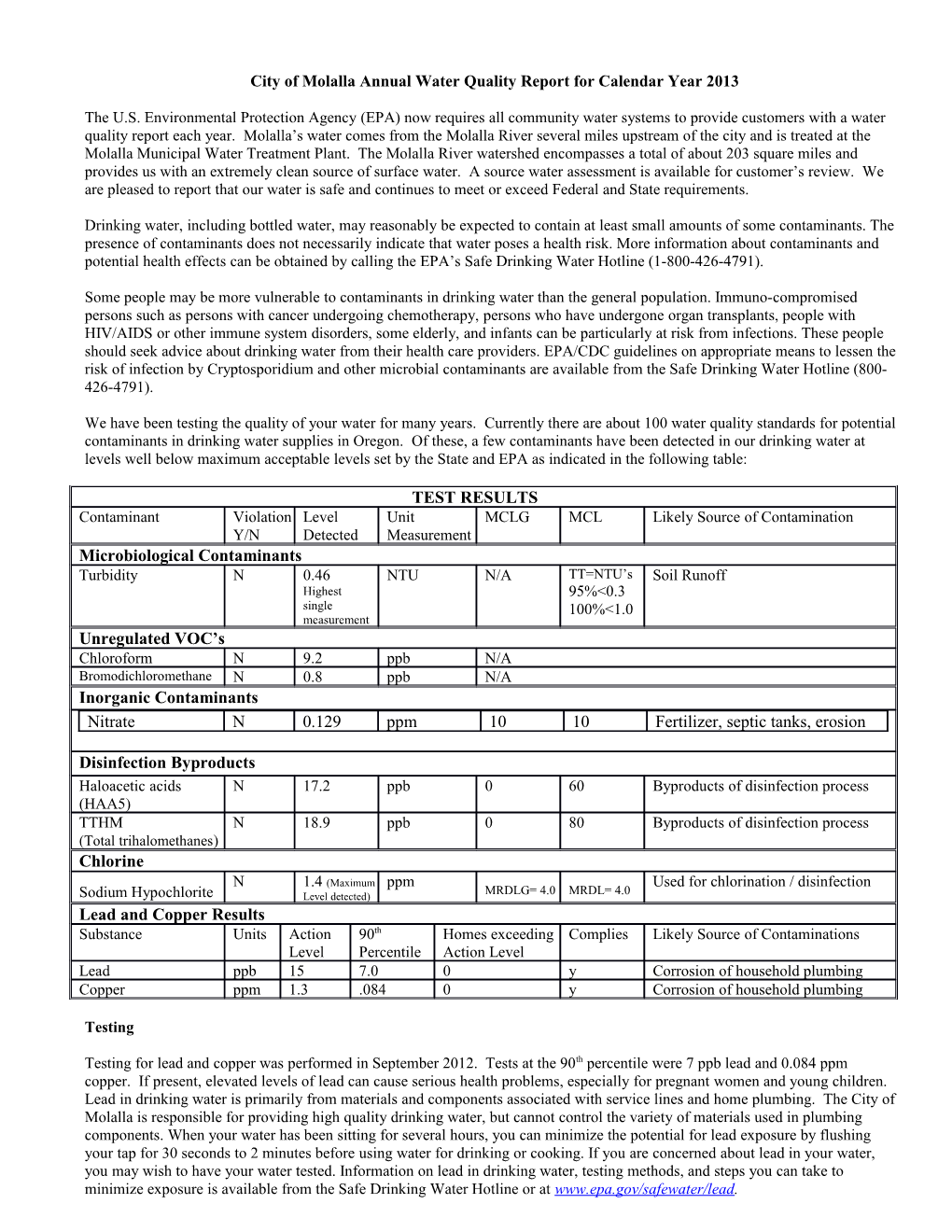 City of Molalla Annual Water Quality Report for Calendar Year 2002