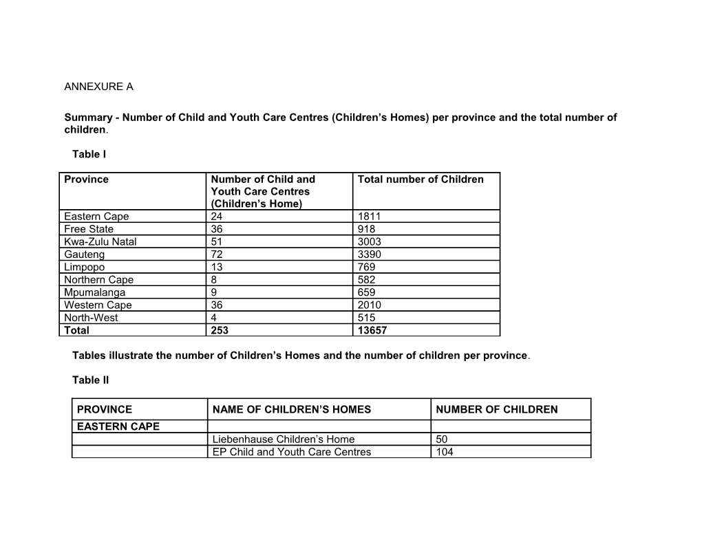 Tables Illustrate the Number of Children S Homes and the Number of Children Per Province