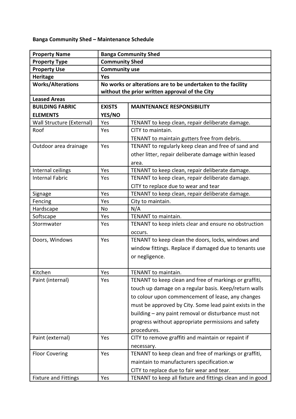 Banga Community Shed Maintenance Schedule