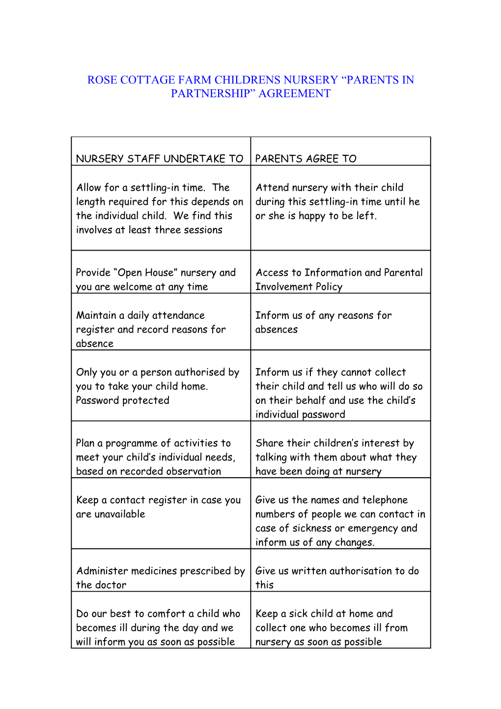 Rose Cottage Farm Childrens Nursery Parents in Partnership Agreement