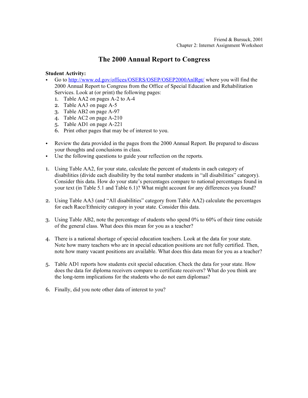 Chapter 2: Internet Assignment Worksheet