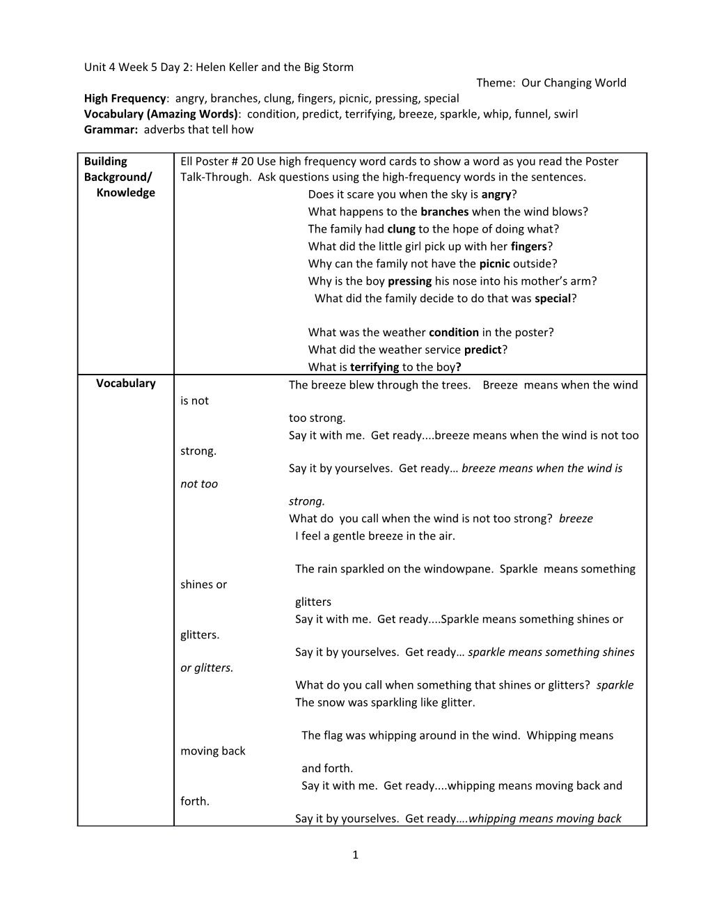 Unit 4 Week 5 Day 2: Helen Keller and the Big Storm