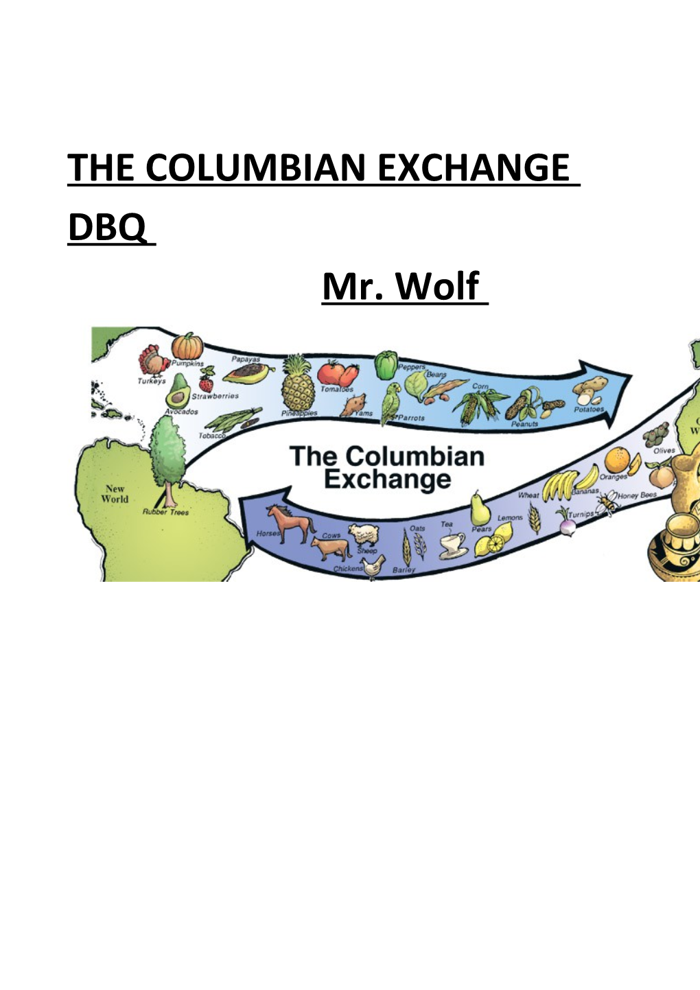 Columbian+Exchange+Dbq
