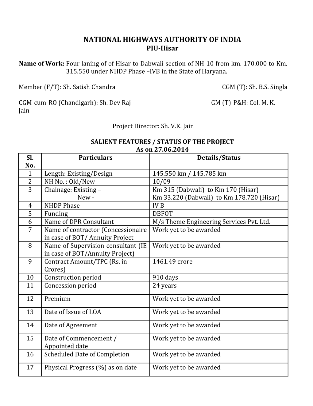 National Highways Authority of India s1