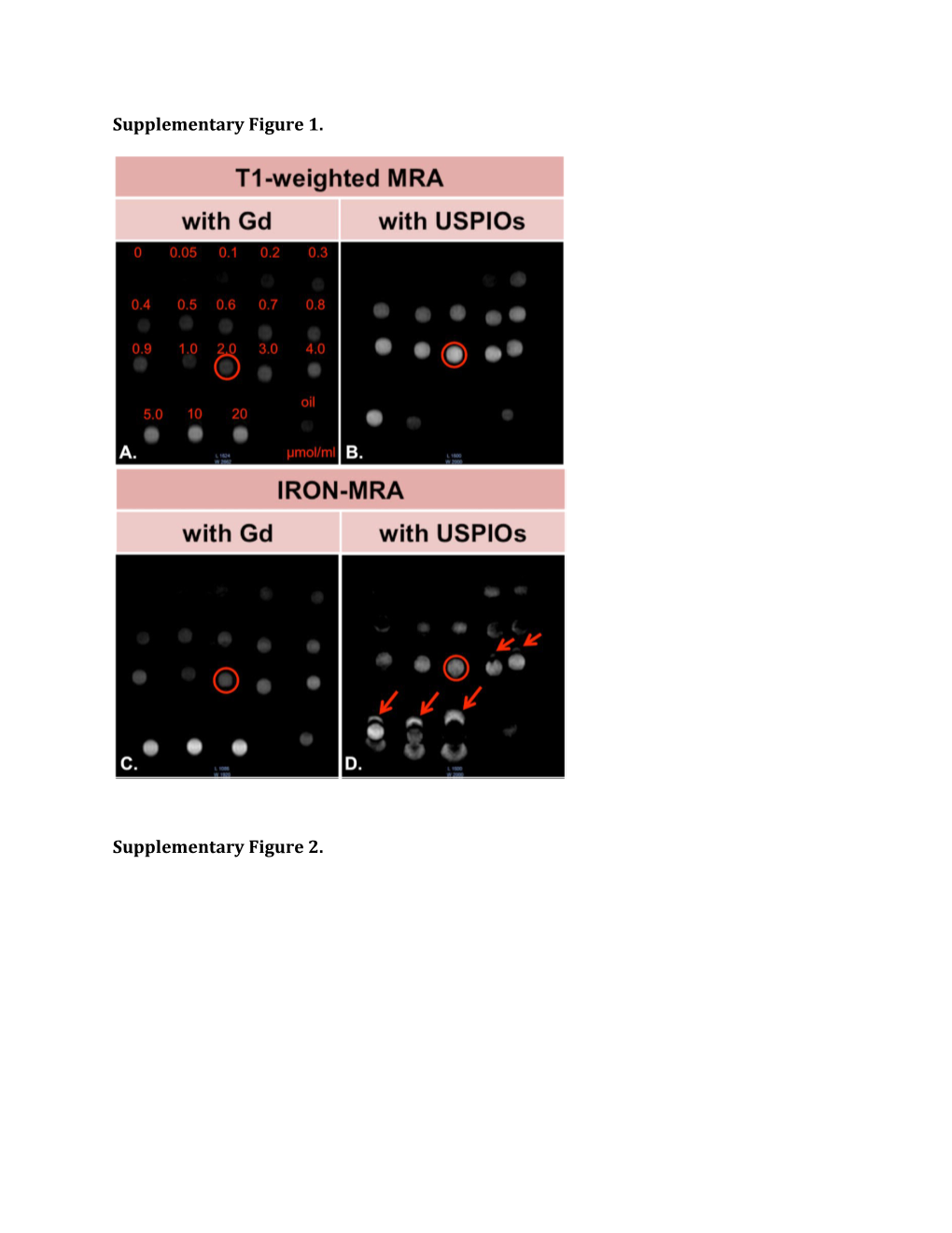 Supplementary Figure 1 s1