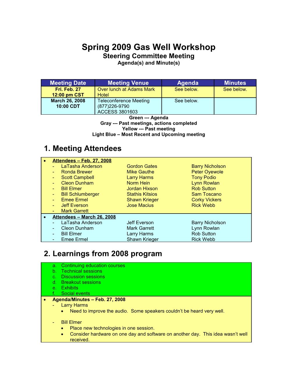 Spring 2005 Gas-Lift Workshop s1
