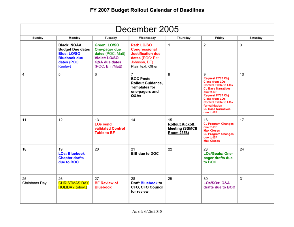 FY 2007 Budget Rollout Calendar of Deadlines