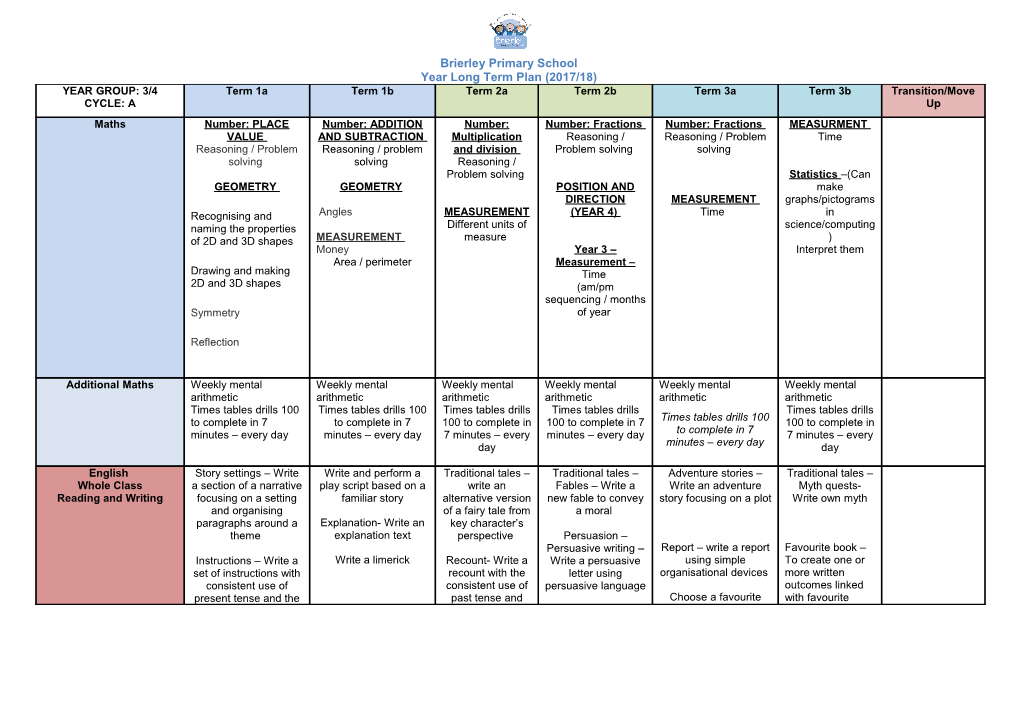 Year Long Term Plan (2017/18)