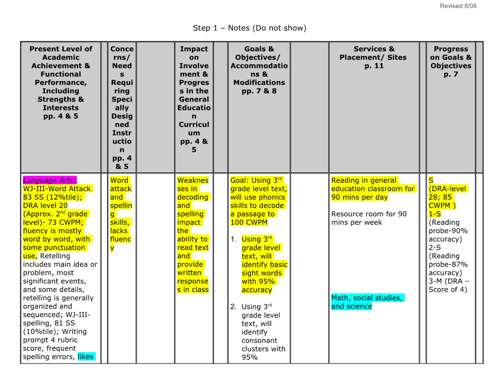 Reflection Process for IEP Goals & Objectives