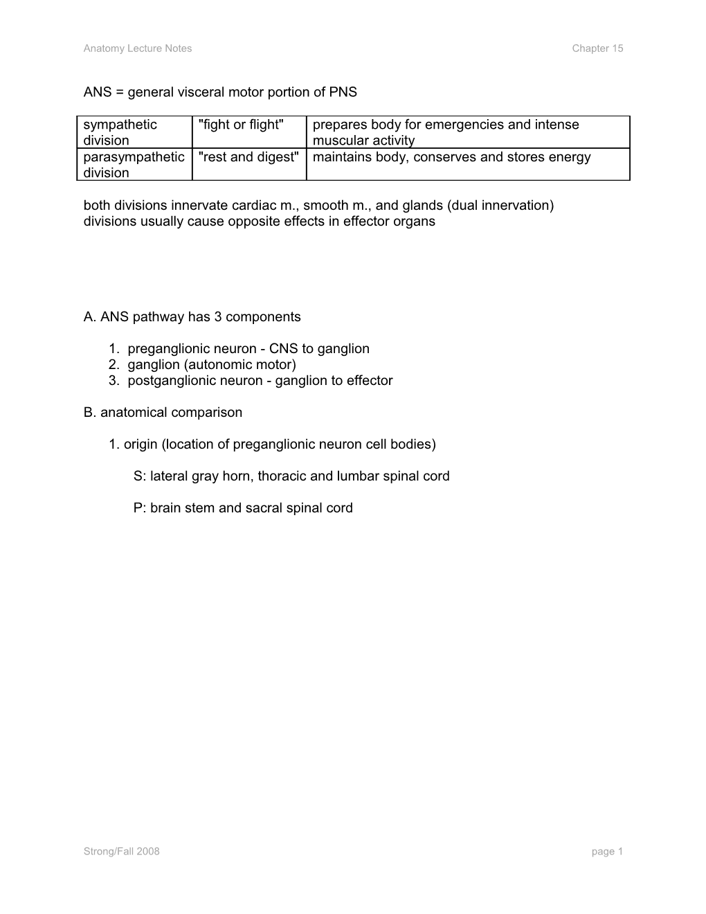 Anatomy Lecture Notes Chapter 15