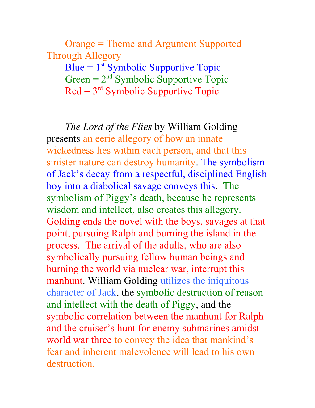 William Golding Utilizes the Iniquitous Character of Jack, the Symbolic Destruction Of