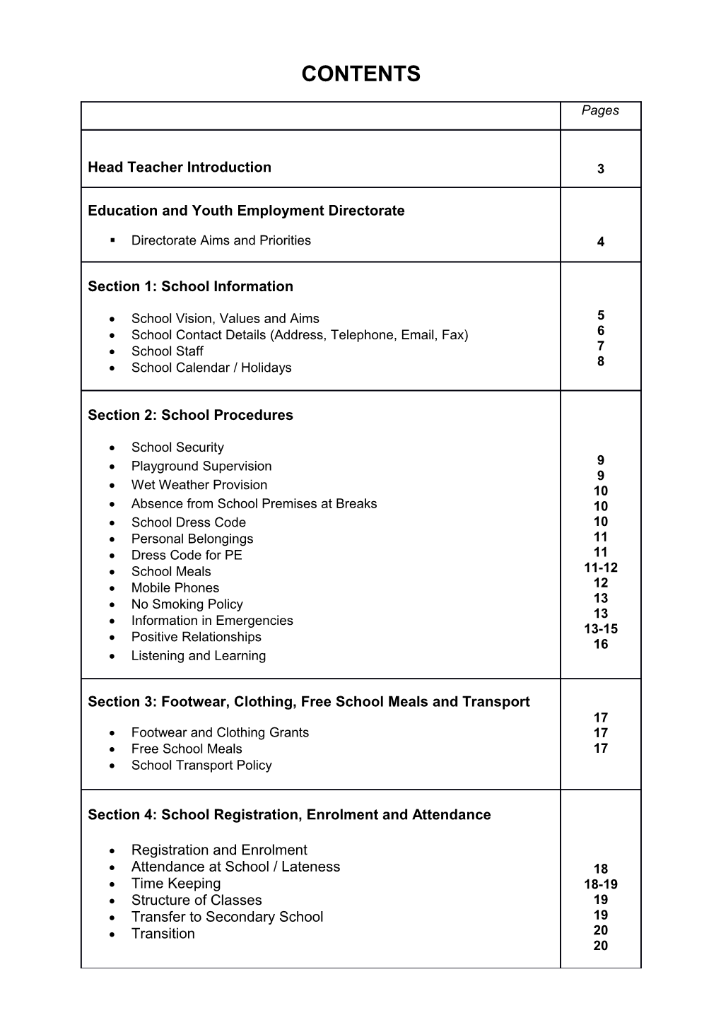 Directorate Aims and Priorities