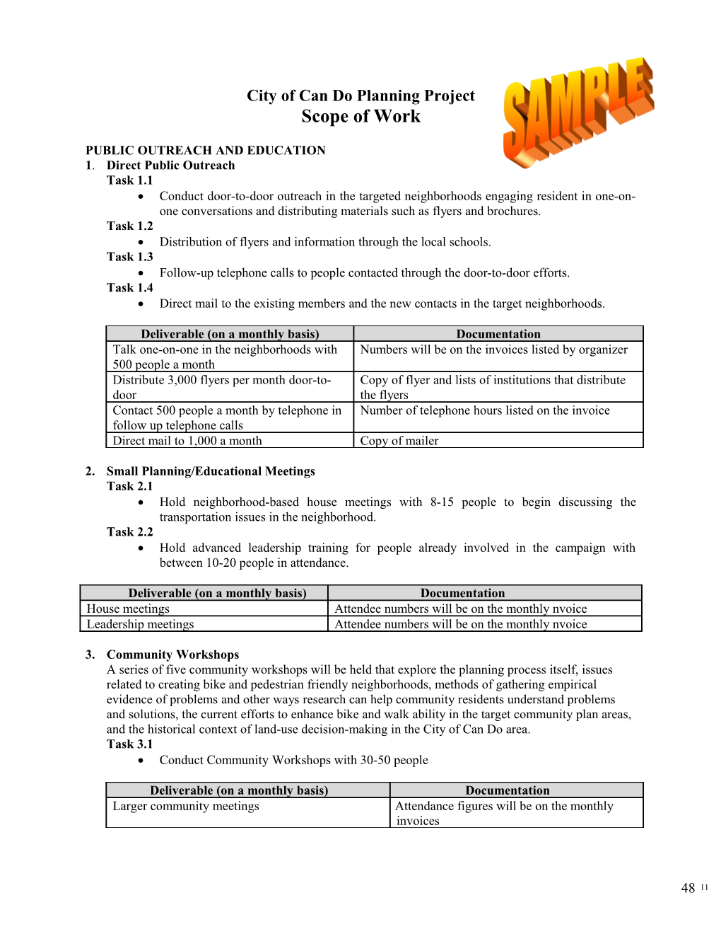 City of Can Do Planning Project