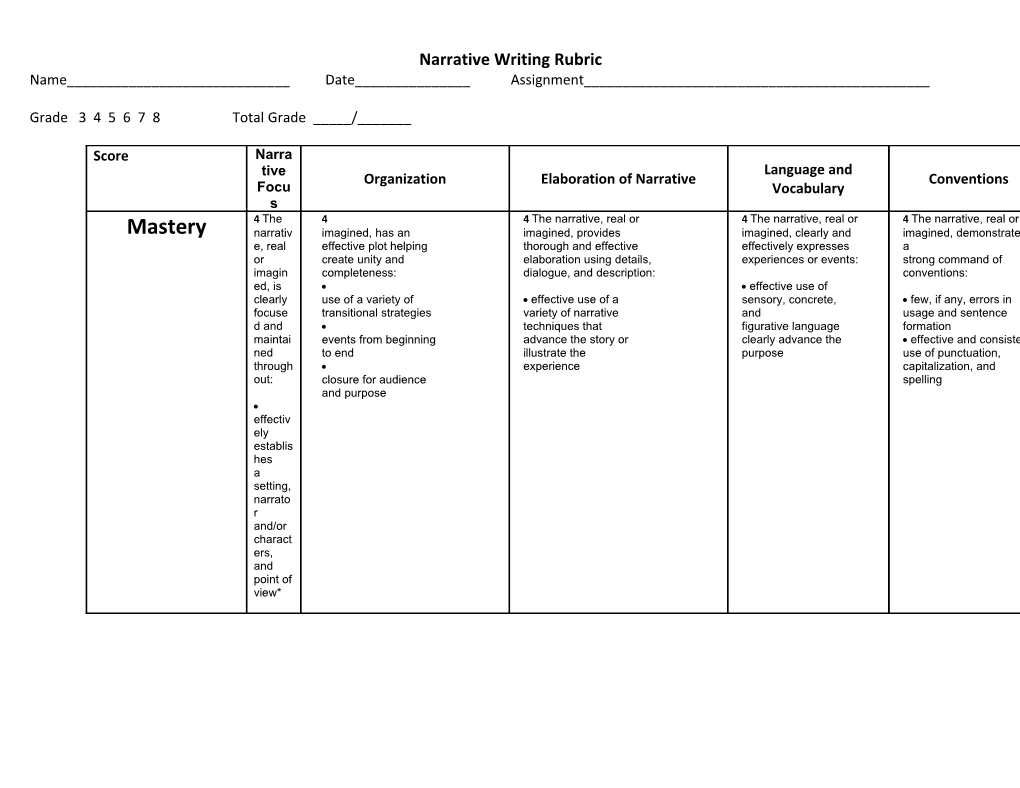 Narrative Writing Rubric