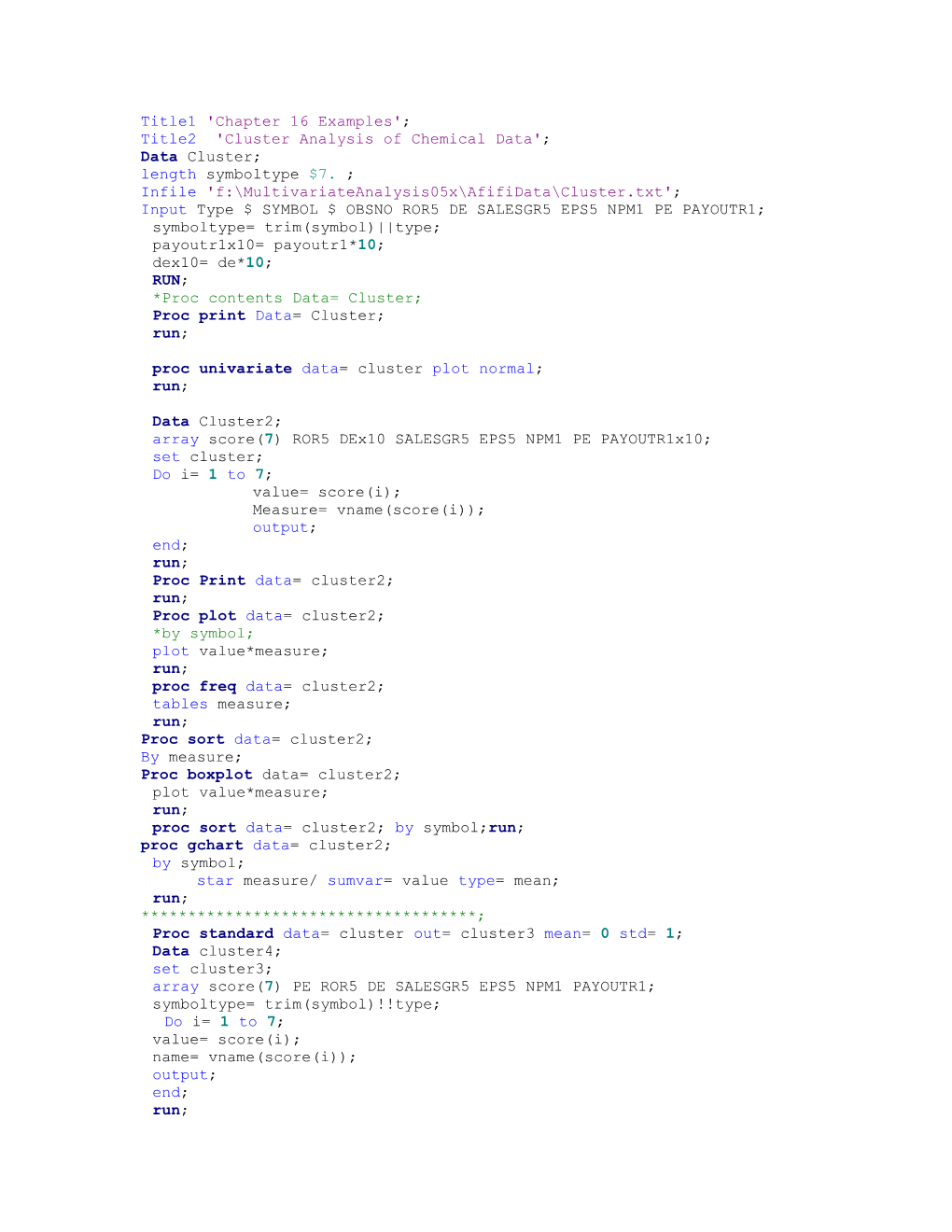 Title2 'Cluster Analysis of Chemical Data';