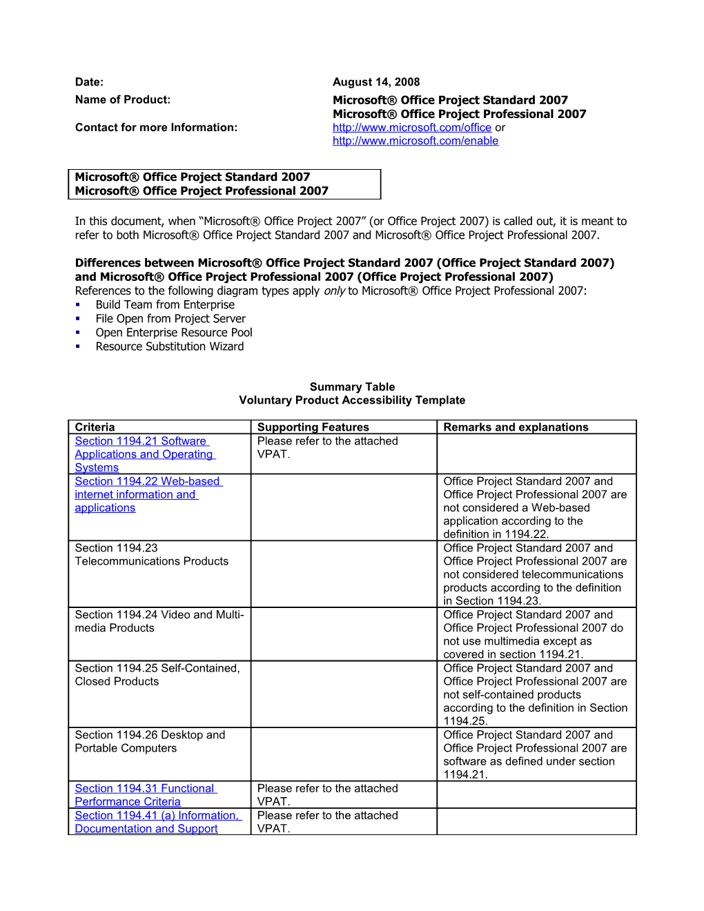 References to the Following Diagram Types Apply Only to Microsoft Office Project Professional