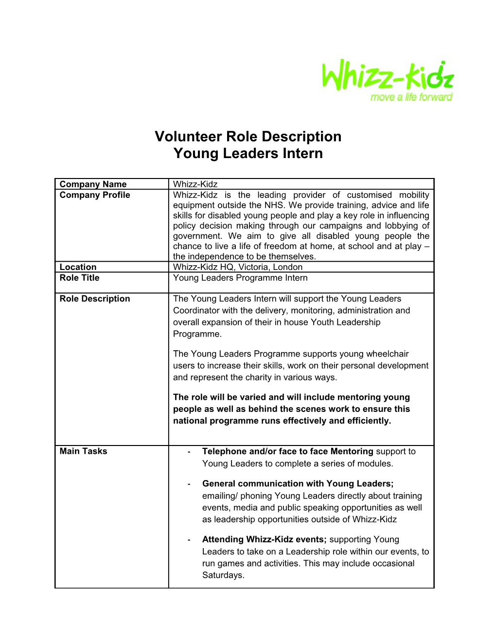Volunteer Role Description s3