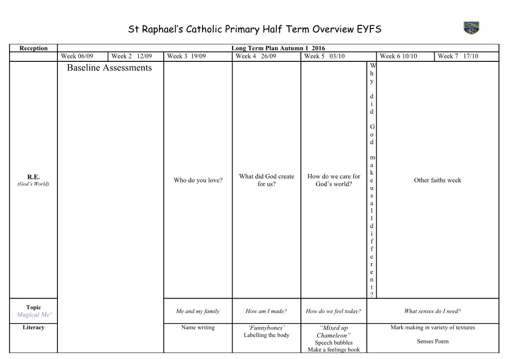 St Raphael S Catholic Primary Half Term Overview EYFS