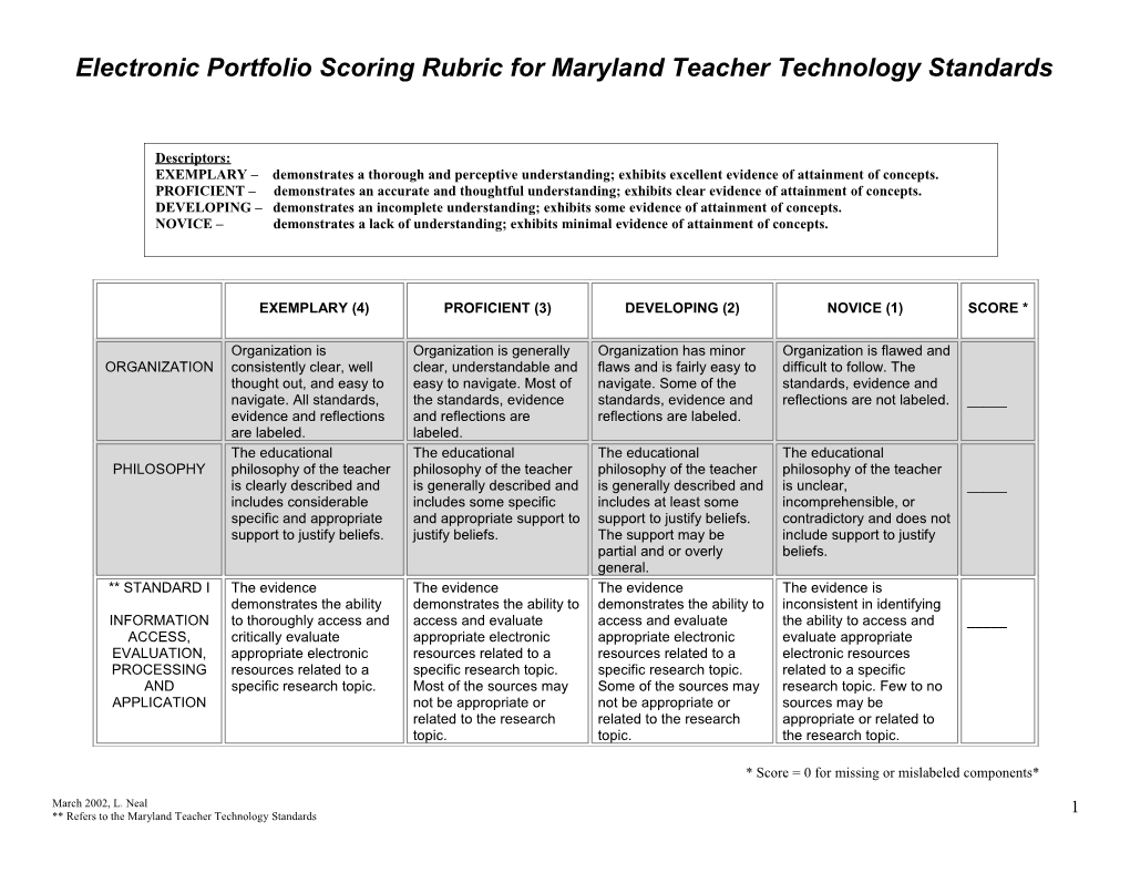 Electronic Portfolio Scoring Rubric for Maryland Teacher Technology Standards