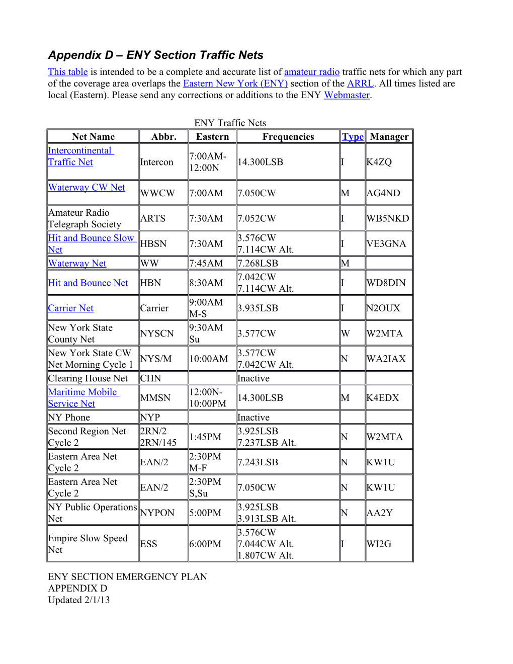 Appendix D ENY Section Traffic Nets