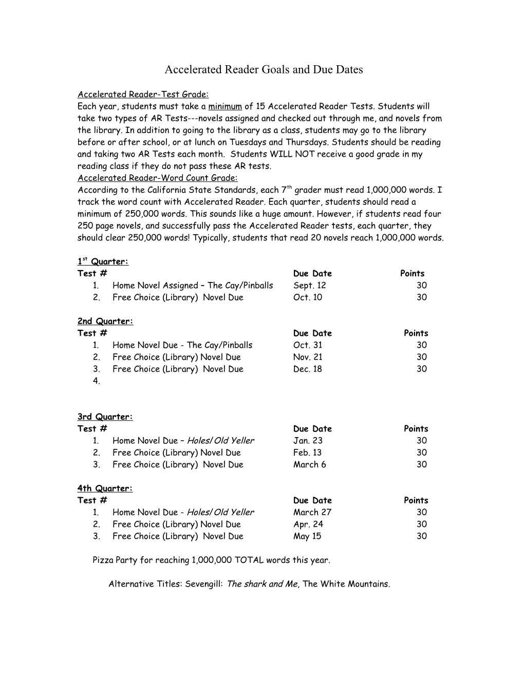 Accelerated Reader Goals and Due Dates