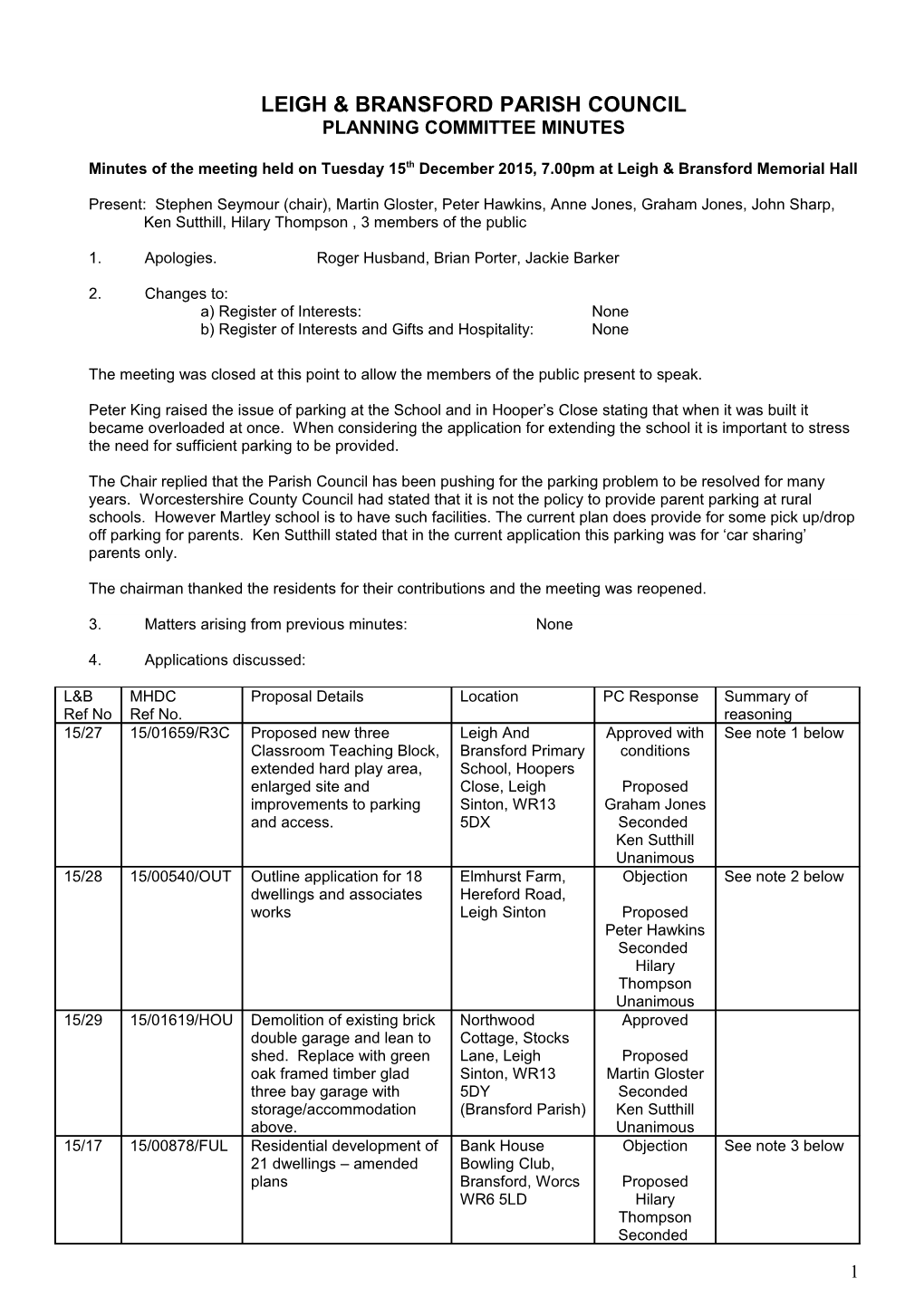 Leigh & Bransford Parish Council