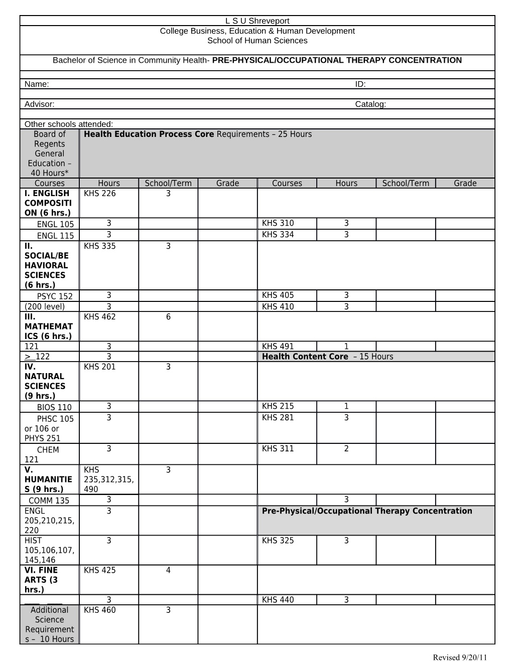 * the Following Courses Are Approved to Meet General Education Requirements