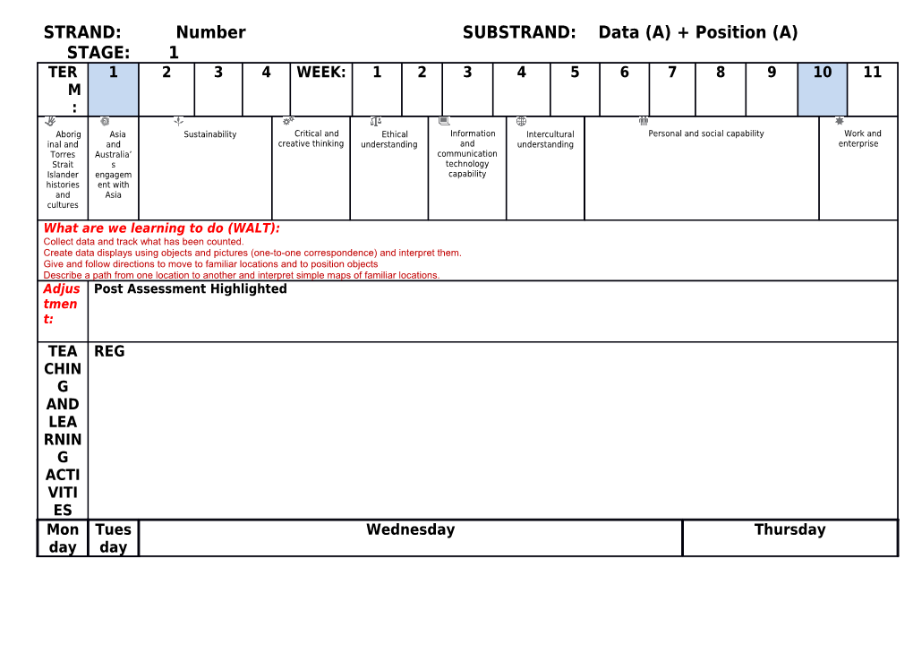 STRAND: Number SUBSTRAND: Data (A) + Position (A) STAGE: 1