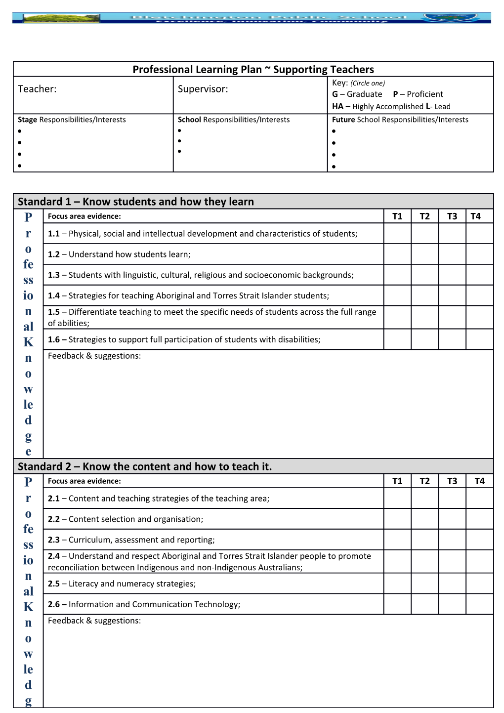 Professional Reflections to Guide Conference Yarns