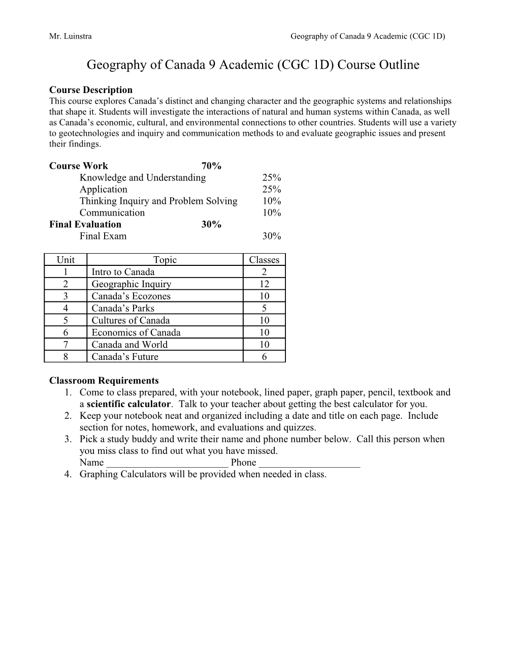 Principles of Mathematic 9 (MPM 1D) Course Evaluation