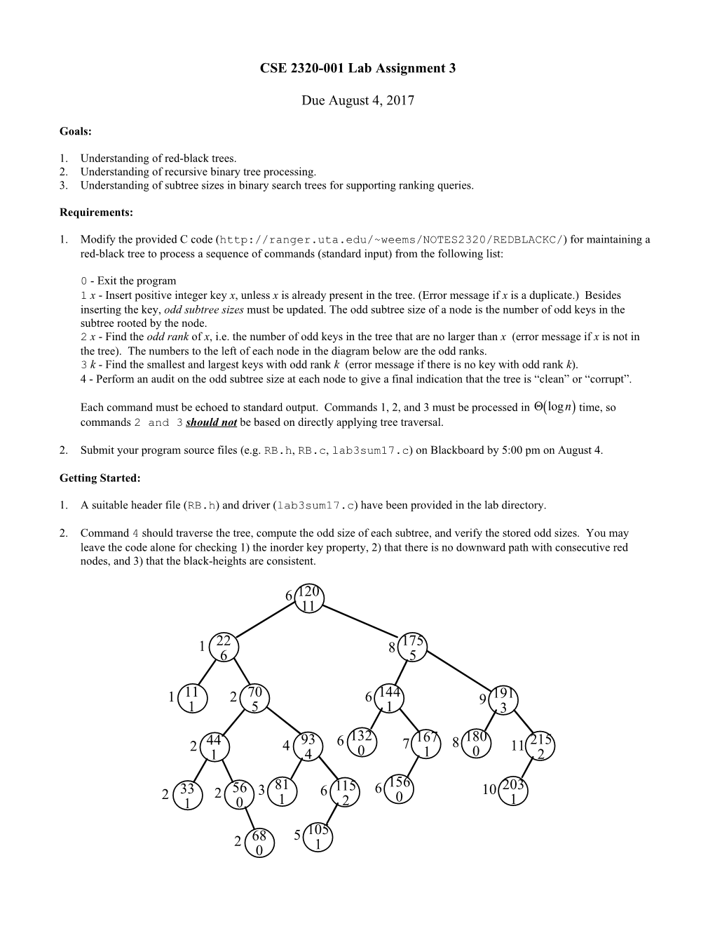 CSE 2320 Lab Assignment 1