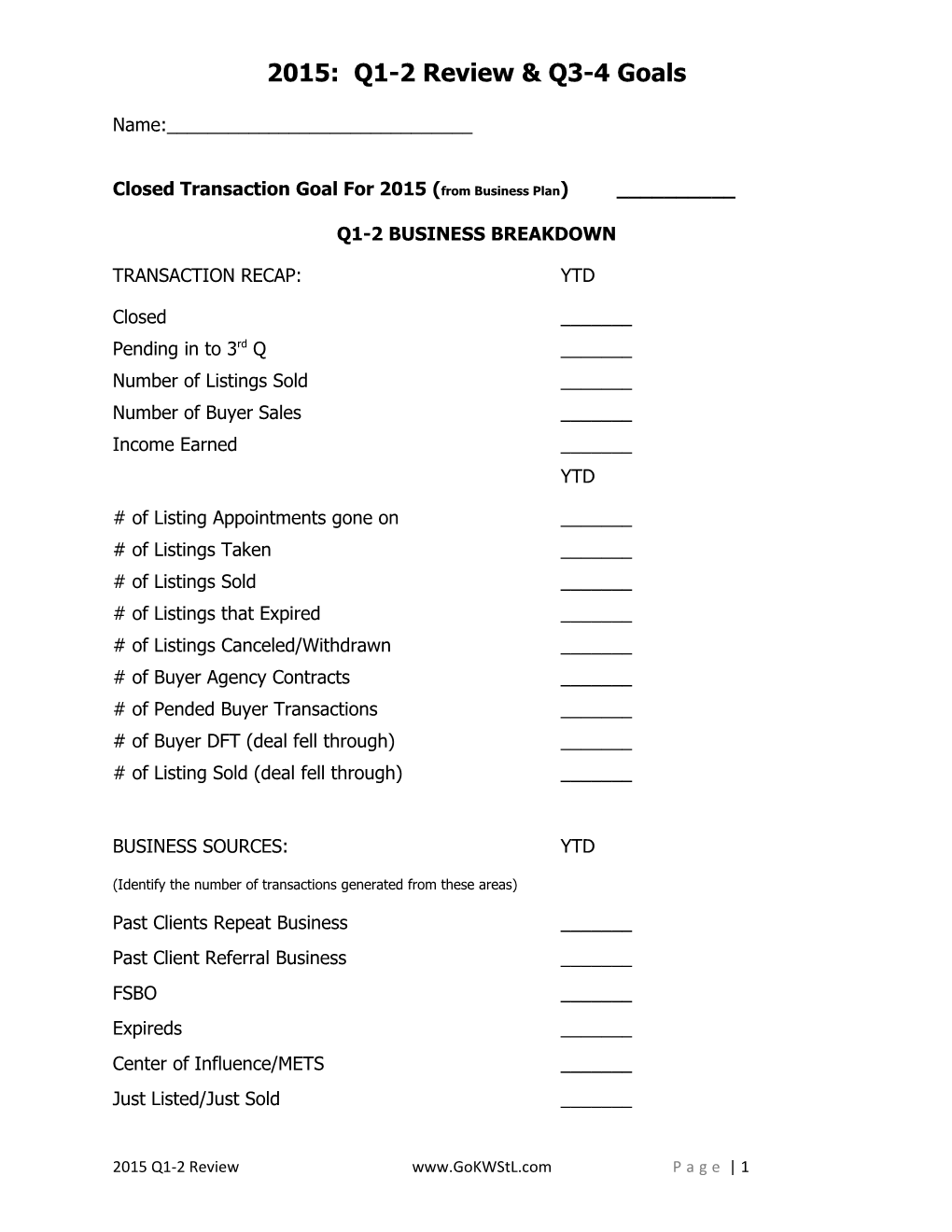 Closed Transaction Goal for 2015 (From Business Plan) ______