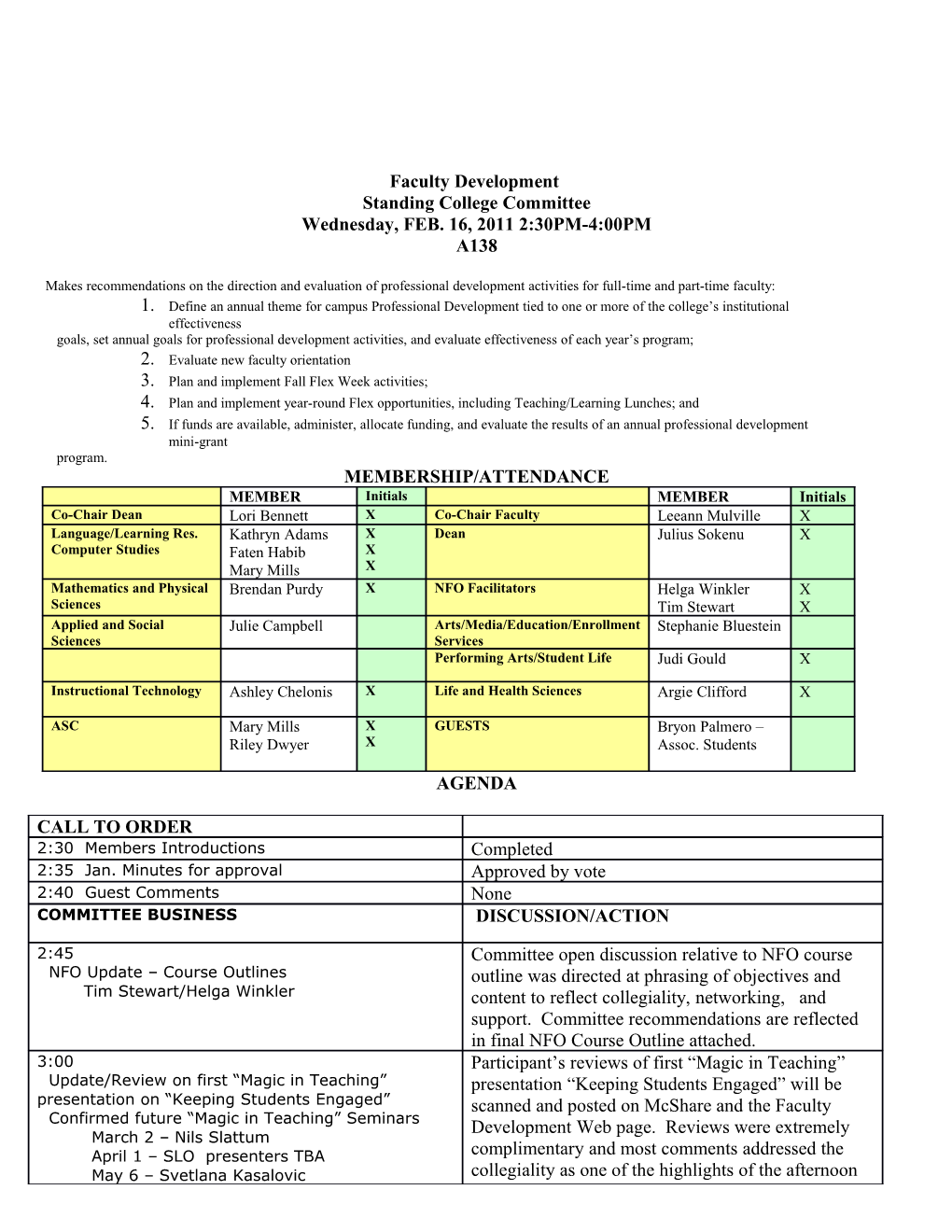 Proposed Staff Development Agenda s2