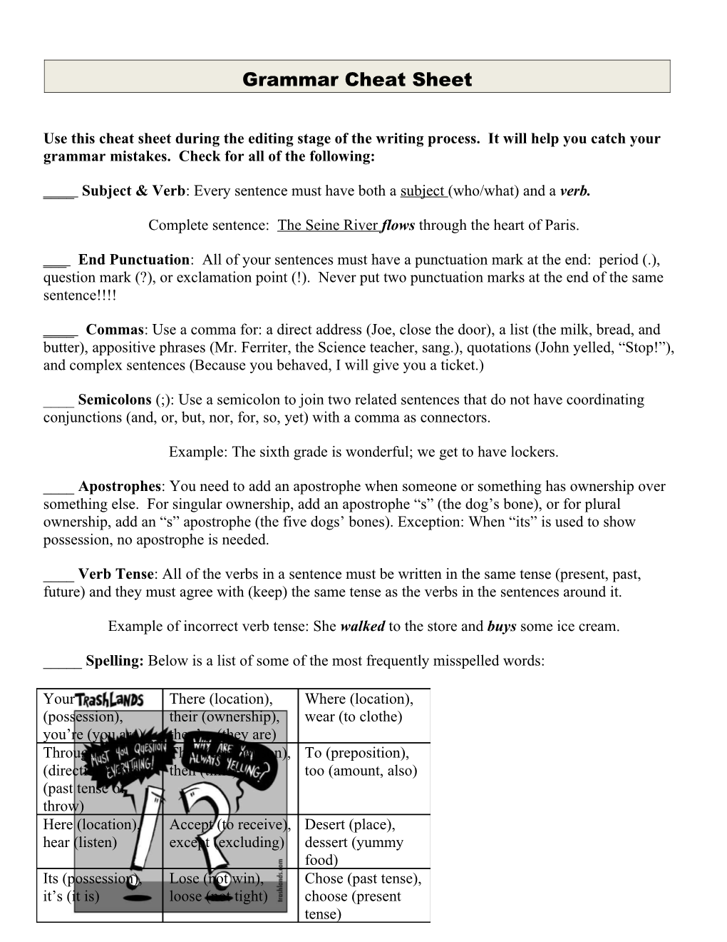 Use This Cheat Sheet During the Editing Stage of the Writing Process. It Will Help You