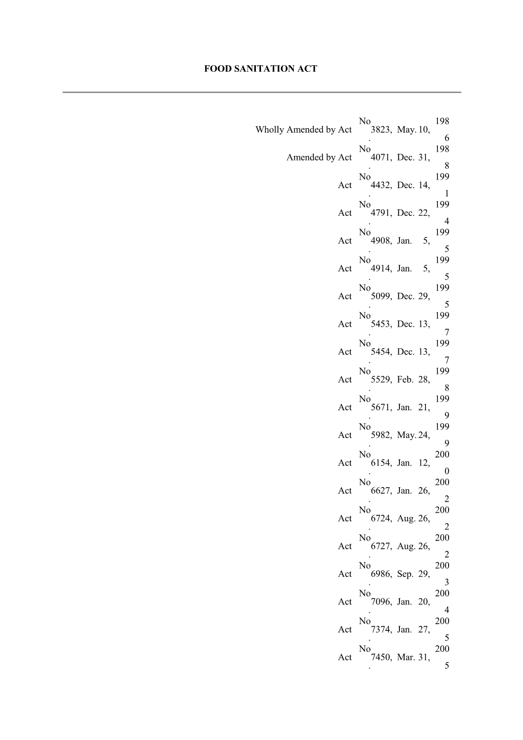 Food Sanitation Act