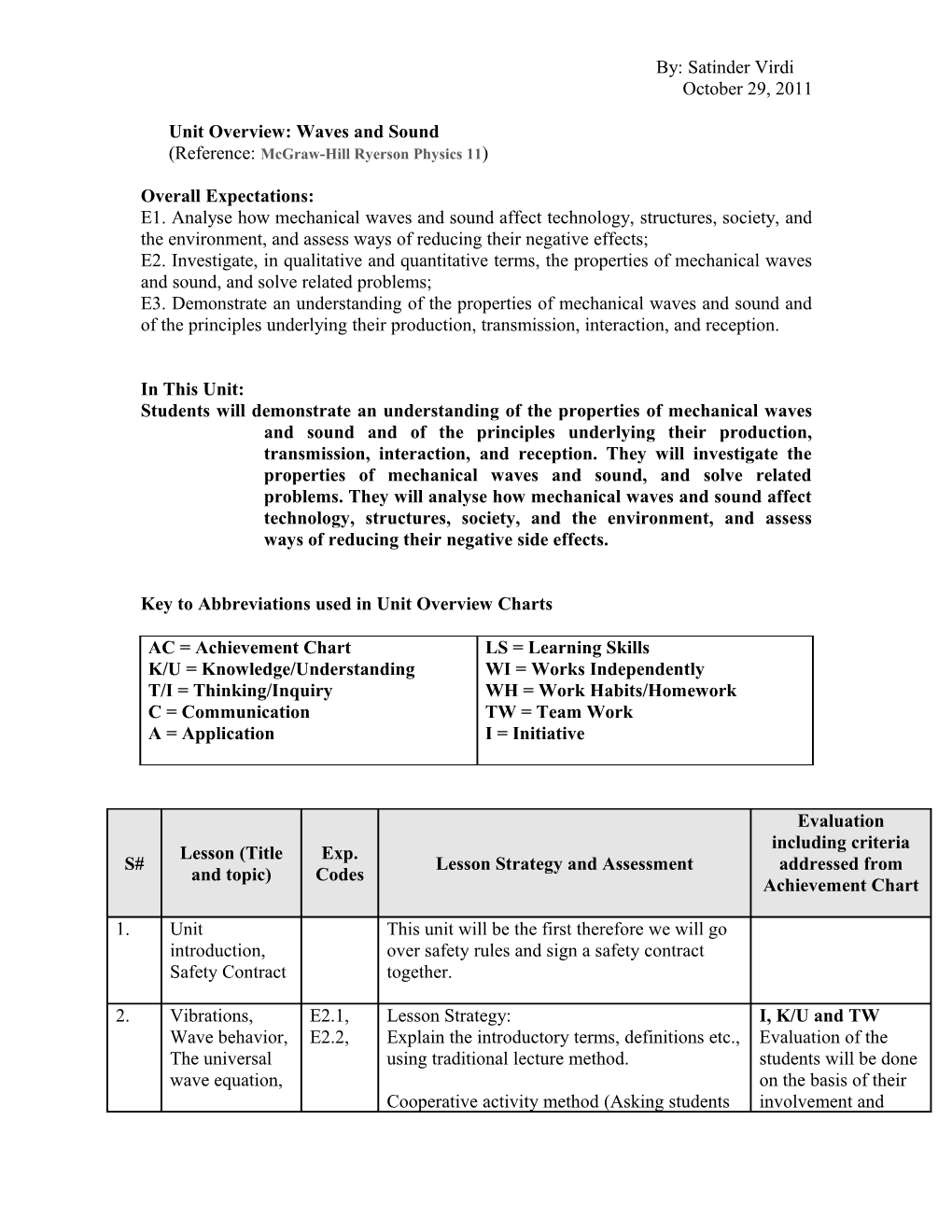 Unit Overview: Matter, Chemical Trends, and Chemical Bonding