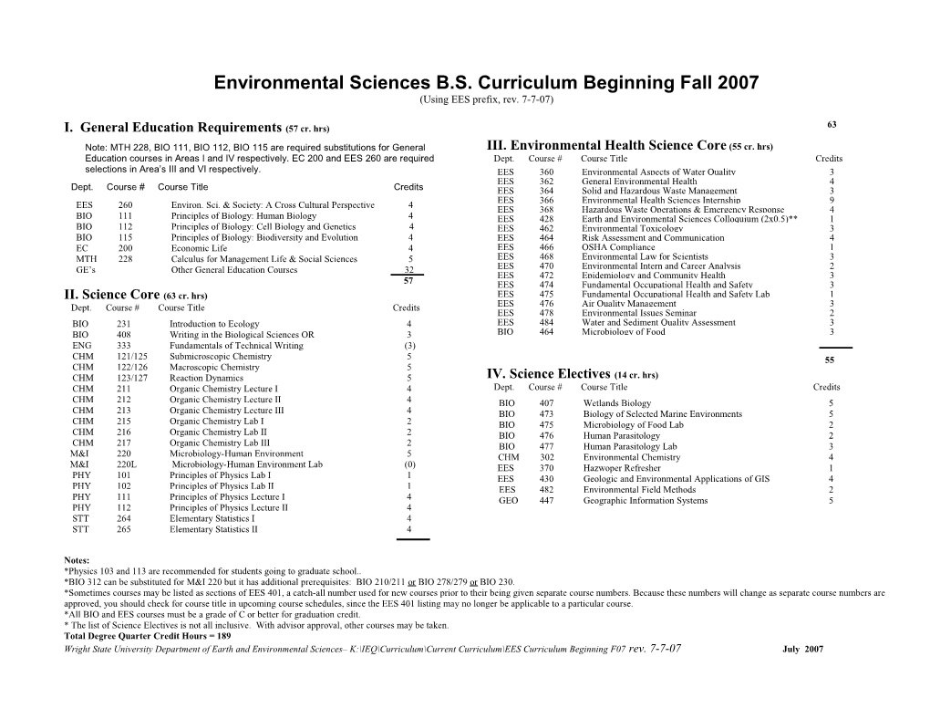 Environmental Health Sciences Intern Program
