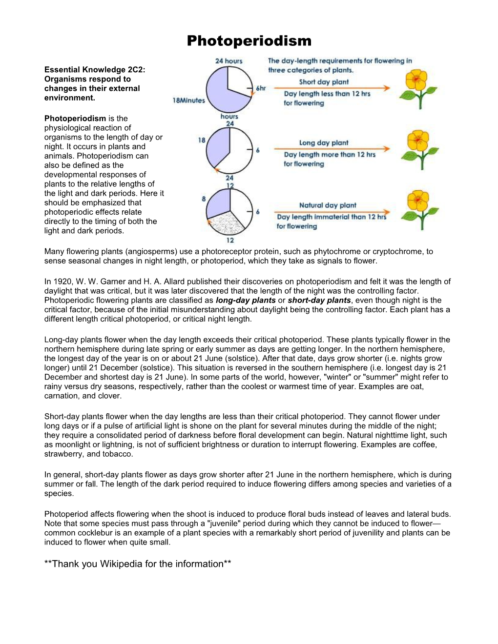 Essential Knowledge 2C2: Organisms Respond to Changes in Their External Environment