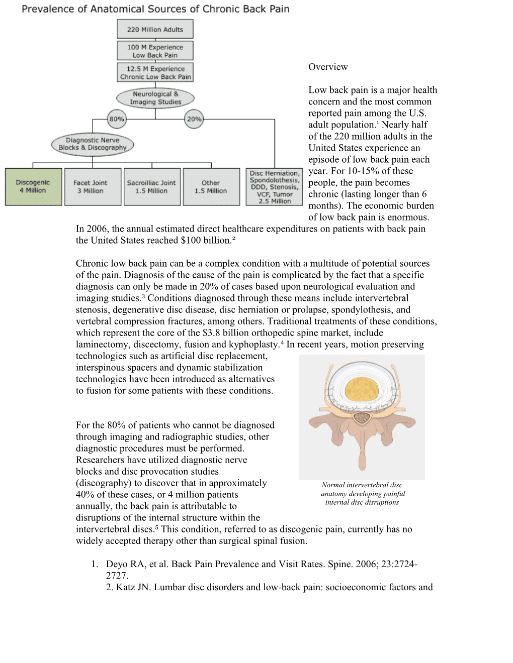 For the 80% of Patients Who Cannot Be Diagnosed Through Imaging and Radiographic Studies