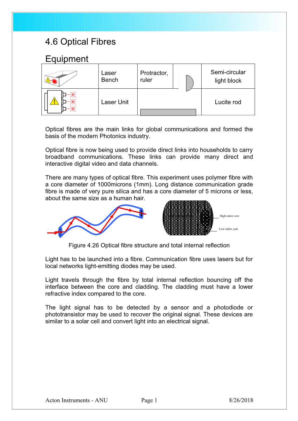 4.6 Optical Fibres