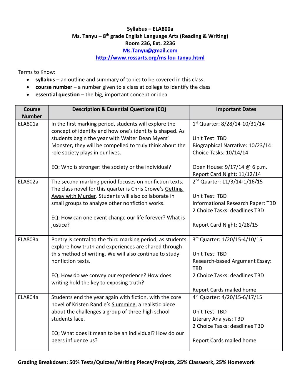 Ms. Tanyu 8Th Grade English Language Arts (Reading & Writing)