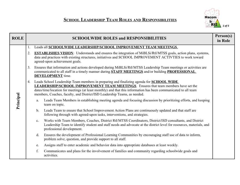 School Leadership Team Roles and Responsibilities