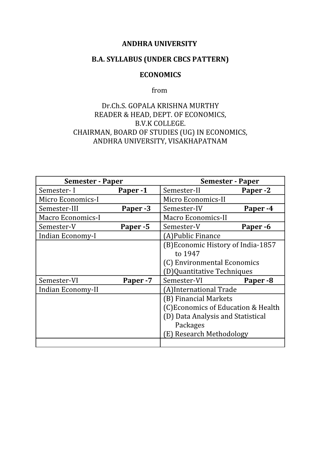 B.A. Syllabus (Under Cbcs Pattern)