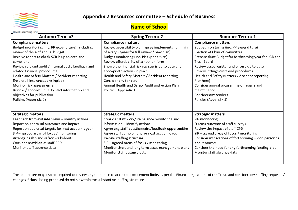 Appendix 2 Resources Committee Schedule of Business