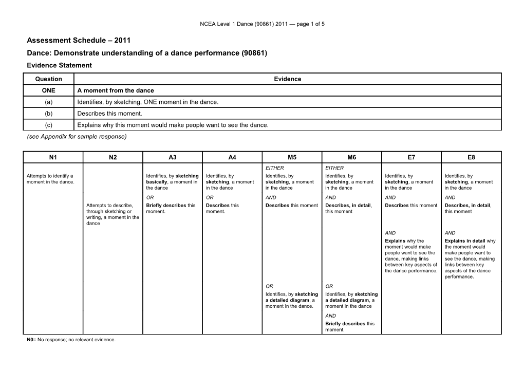 Level 1 Dance (90861) 2011 Assessment Schedule