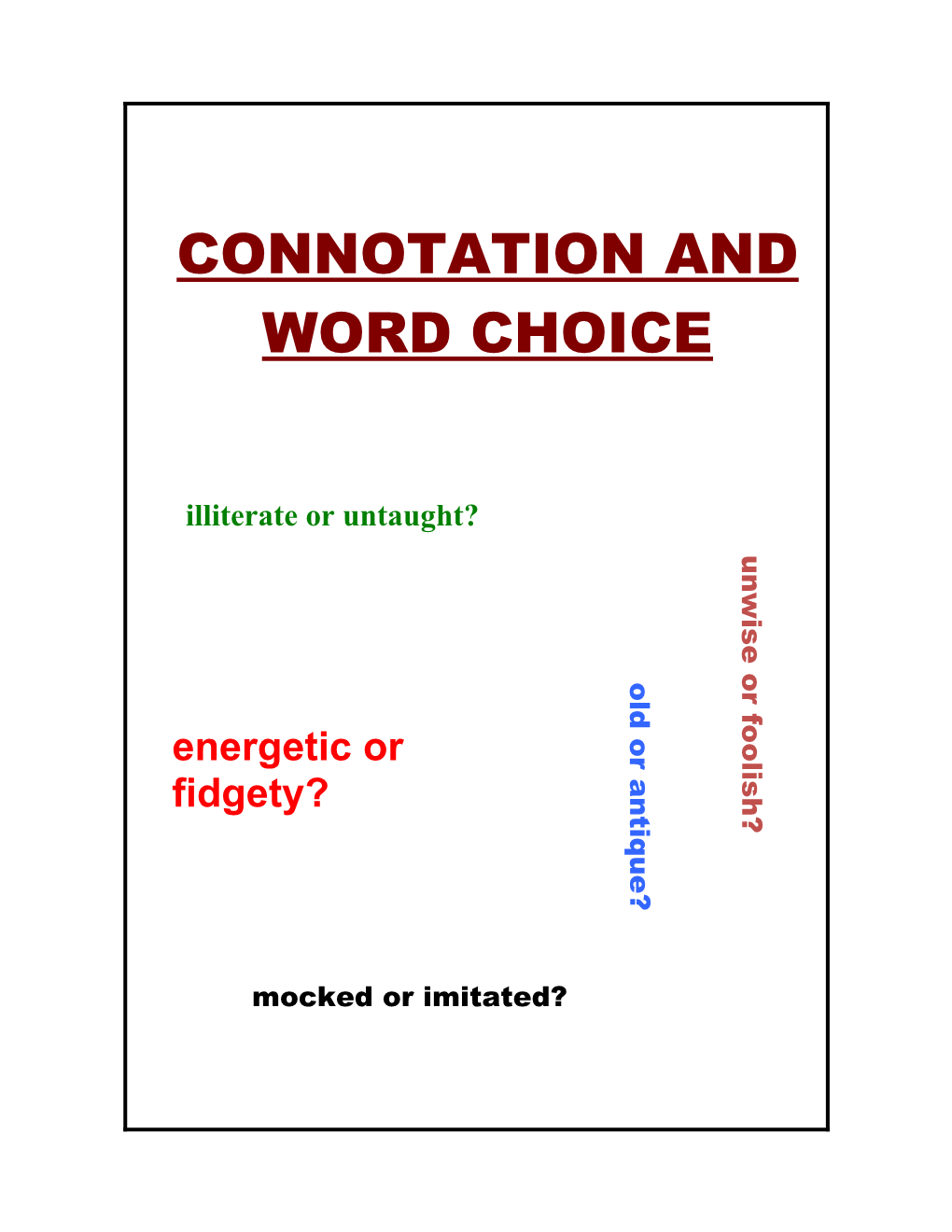 Word Choice: Why Does It Matter